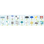 Basen ogrodowy rozporowy 457 x 107 cm 18w1 Bestway 57372