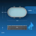 Basen ogrodowy stelażowy 305 x 200 x 84 cm 17w1 Bestway 5614A + maszynka do baniek GRATIS