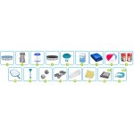 Basen ogrodowy stelażowy 427 x 84 cm zestaw 17w1 Bestway 56595