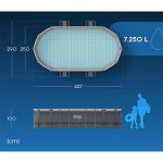Basen ogrodowy stelażowy 427 x 250 x 100 cm 11w1 Bestway 56620