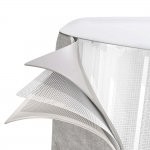 Dmuchane SPA Jacuzzi Lay-Z Zurich 4 osobowe Bestway 60065