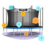 Trampolina ogrodowa 15ft/465cm z siatką wewnętrzną i drabinką Neo-Sport