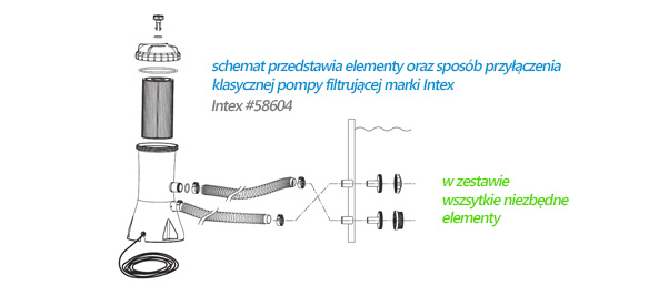 Podlaczenie pompy Intex